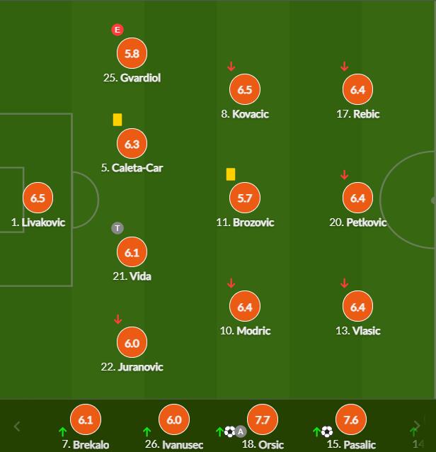 هدافي دوري أبطال أوروباالأسماء التي سجلت التاريخ